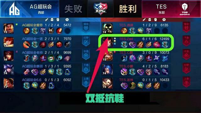 落点变化与 落点变化与