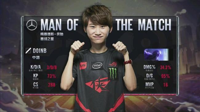 的节奏差 的节奏差